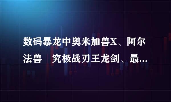 数码暴龙中奥米加兽X、阿尔法兽 究极战刃王龙剑、最终千年兽、暗亡兽、启示录兽、帝皇龙甲兽圣骑士形态