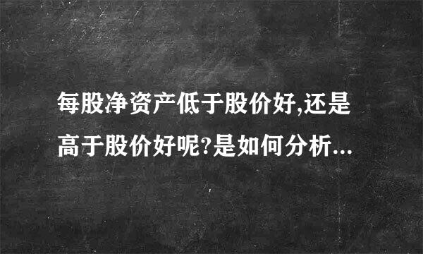 每股净资产低于股价好,还是高于股价好呢?是如何分析每股净资产与股价的呢?