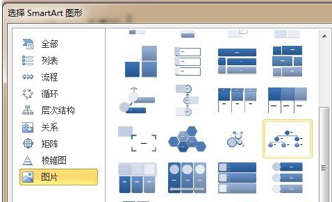 如何用w受而ord制作人员分布架构图？