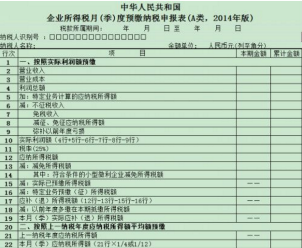 非独立核算的分公司，分公司如何报税，需要报哪些税种？