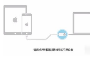 i交伤它举即其号做镇另phone8密码忘记了怎么解锁