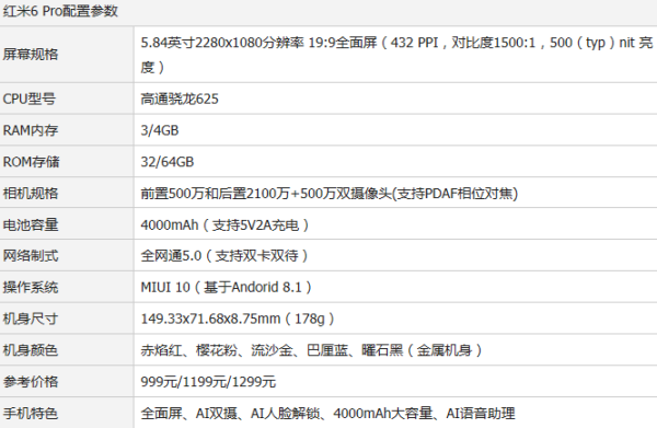 红米6pro参数怎么样