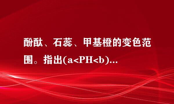 酚酞、石蕊、甲基橙的变色范围。指出(a<PH<b)和(PH<a)和(PH>b)的颜色~