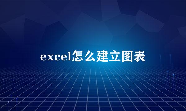 excel怎么建立图表