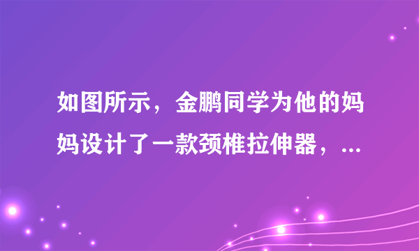 如图所示，金鹏同学为他的妈妈设计了一款颈椎拉伸器，左边滑轮下端是由密度为3×103kg/m3的圆柱体合金块充当配重，它的底面积为5dm2，高为4dm．右边自由端安放颈圈套在患者的颈部．当颈部承受拉力为55N时，配重对地面的压强为p1，当颈部承受的拉力为105N时，配重对地面的压强为p1′，已知p1：p1′=2：1，妈妈重600N，忽略绳重和摩擦，g=10N/kg，求：（1）配重单独放置时对地面的压强；（2）动滑轮自重；（3）当配重与地面的压强为零时，妈妈对地面的压力为多少．