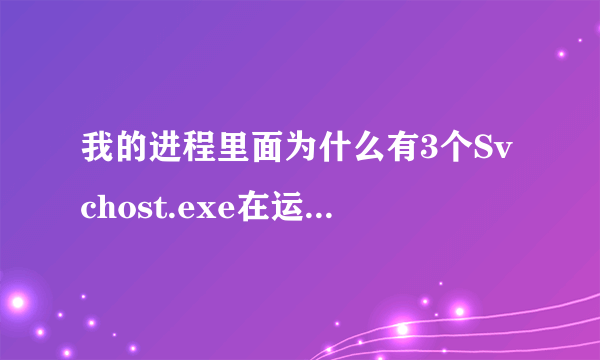 我的进程里面为什么有3个Svchost.exe在运行啊,是中毒了.dumprep.exe是什么程序啊.有时候出现站很大cpu